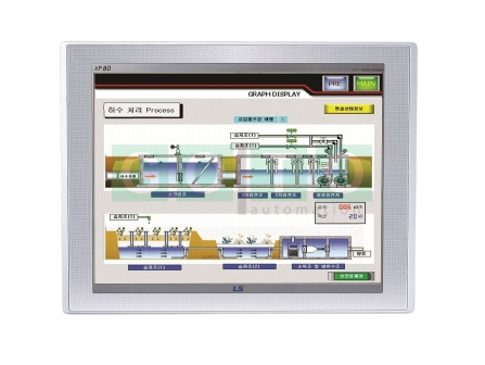 Specializirane krmilne in pogonske rešitve